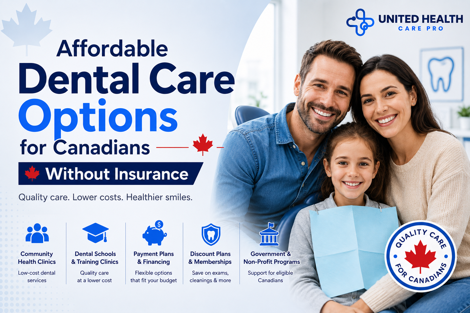 Affordable Dental Care Options for Canadians Without Insurance